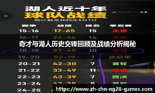 ng28官网